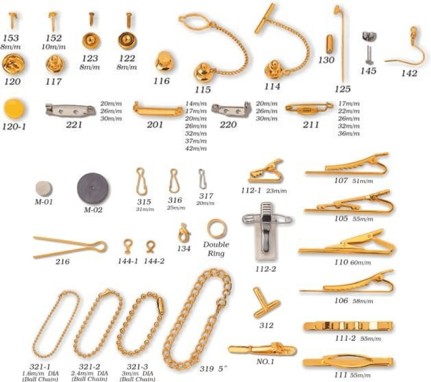 Different type of metal pins and medallions. Terminology explained