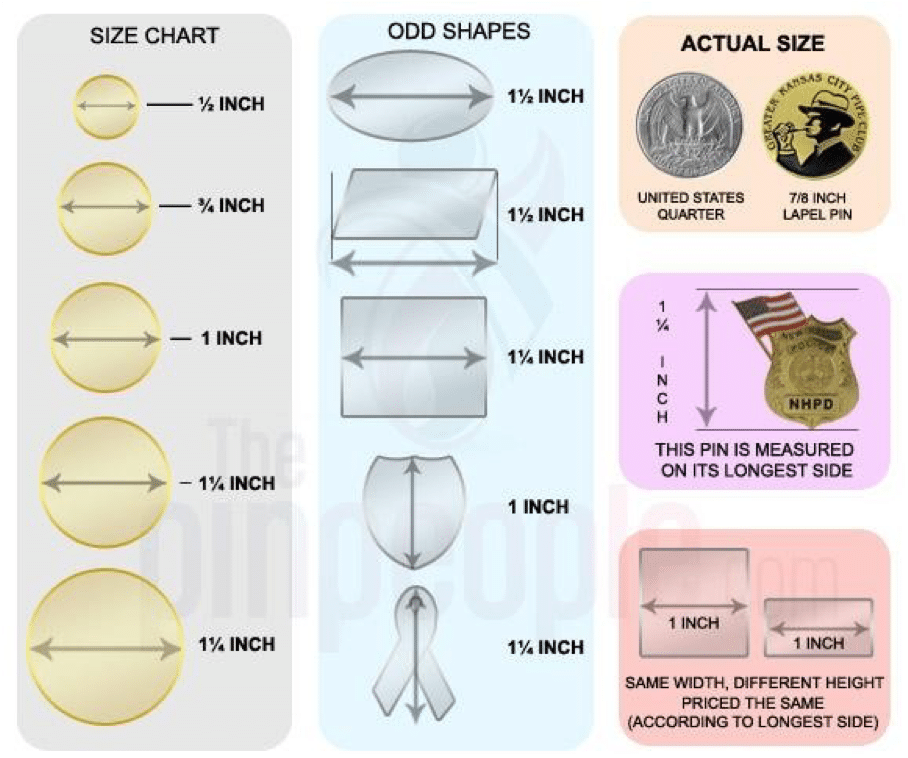 What are Different Types of Separate Lapel Tacs and Pin Backings